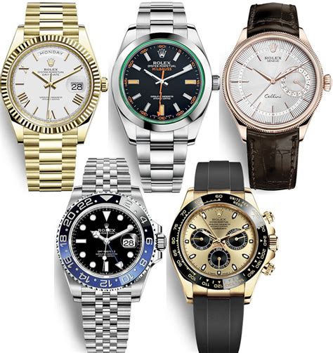 what type of rolex should i buy|best rolex to buy now.